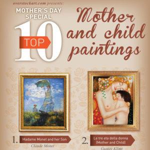 Top 10 Oil Paintings for Mother’s Day