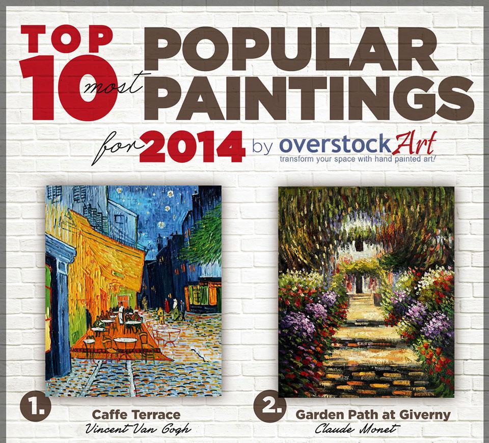Top 10 Most Popular Art for 2014: Vincent van Gogh Remains on Top with 3 Paintings on the List