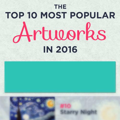 Van Gogh Defeated? Check Out This Surprising “Top 10 Art for 2016” Infographic