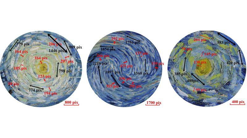 Van Gogh Starry Night - Turbulence Explained